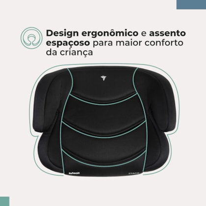 Imagem de Produto