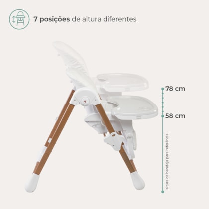 Imagem de Produto