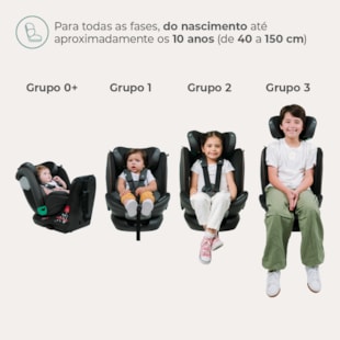 Imagem de Produto