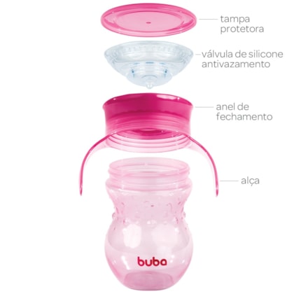 Imagem de Produto
