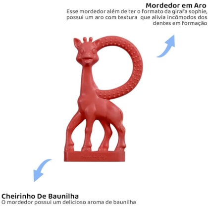 Imagem de Produto